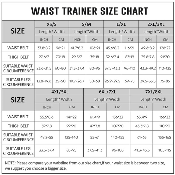 Reshe 4 in 1 High Waist Band Arm and Thigh Trainer for Women Plus Size (L/XL) - Picture 2 of 4